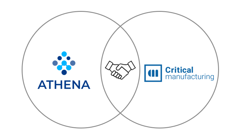 Digital Transformation - Athena